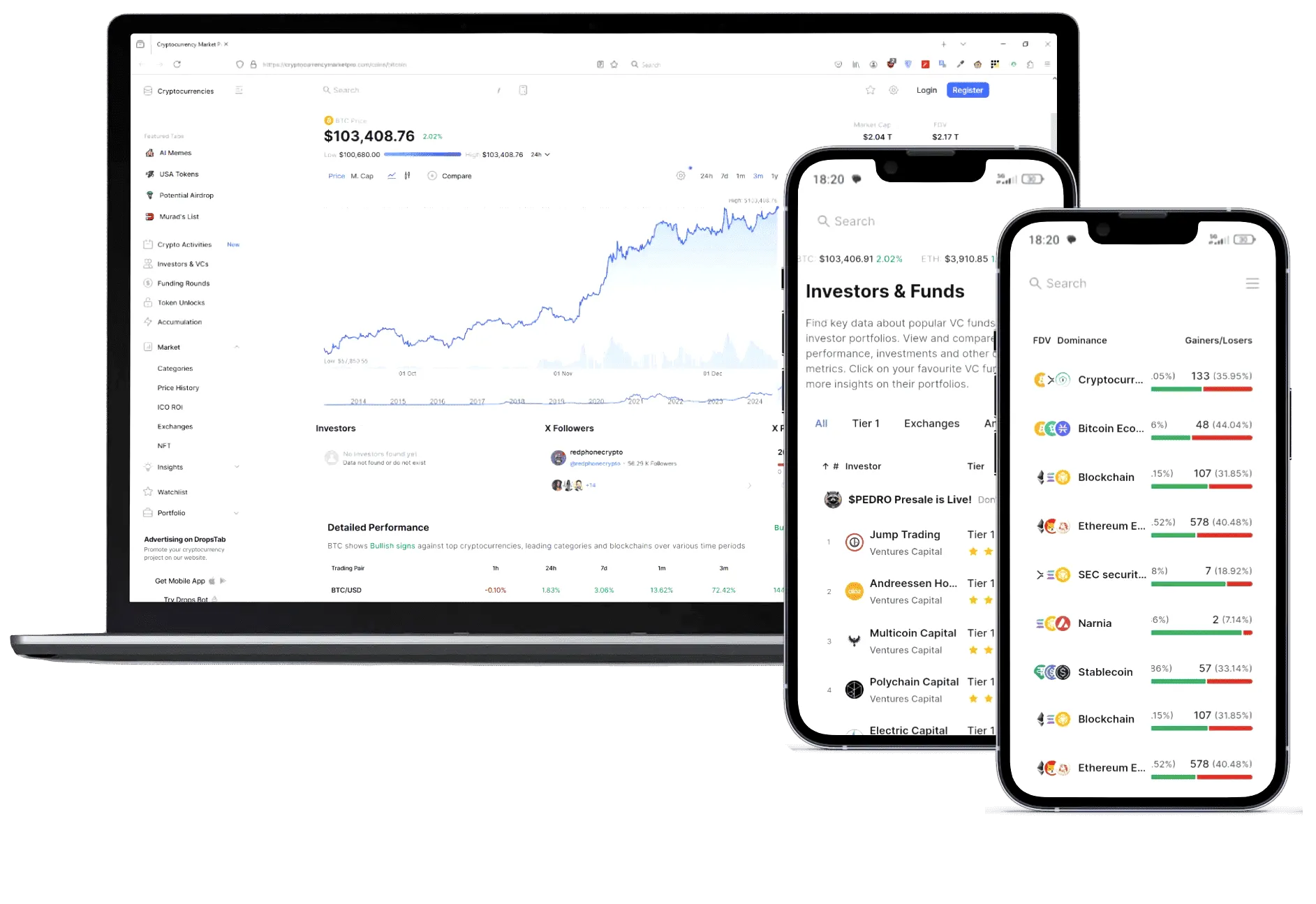 Dominairex capital numérique